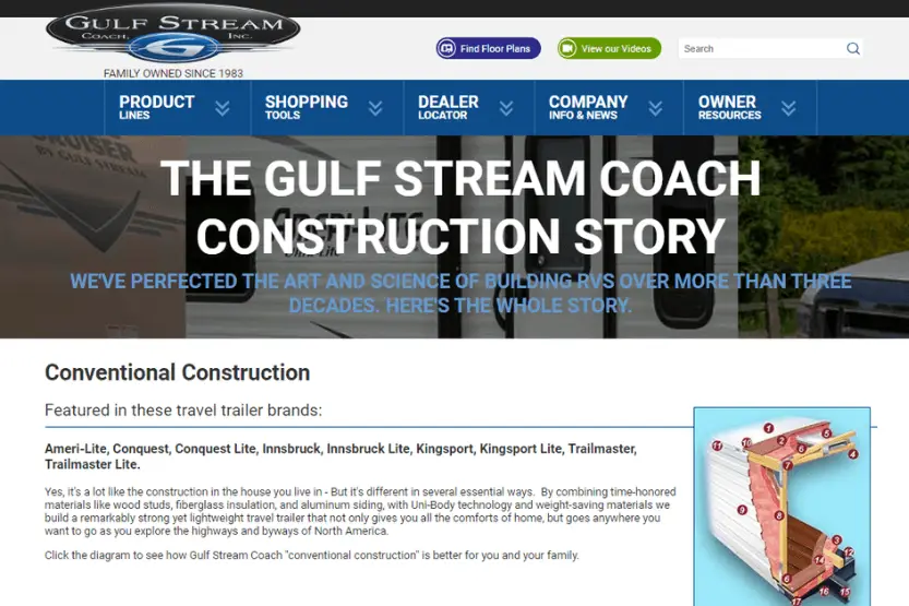 What brands does Gulf Stream make